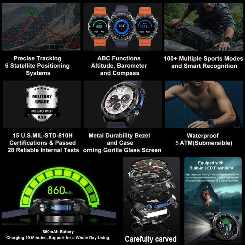 2026 Military GPS Smartwatch O - Musical Instrument Japanese recension och pris