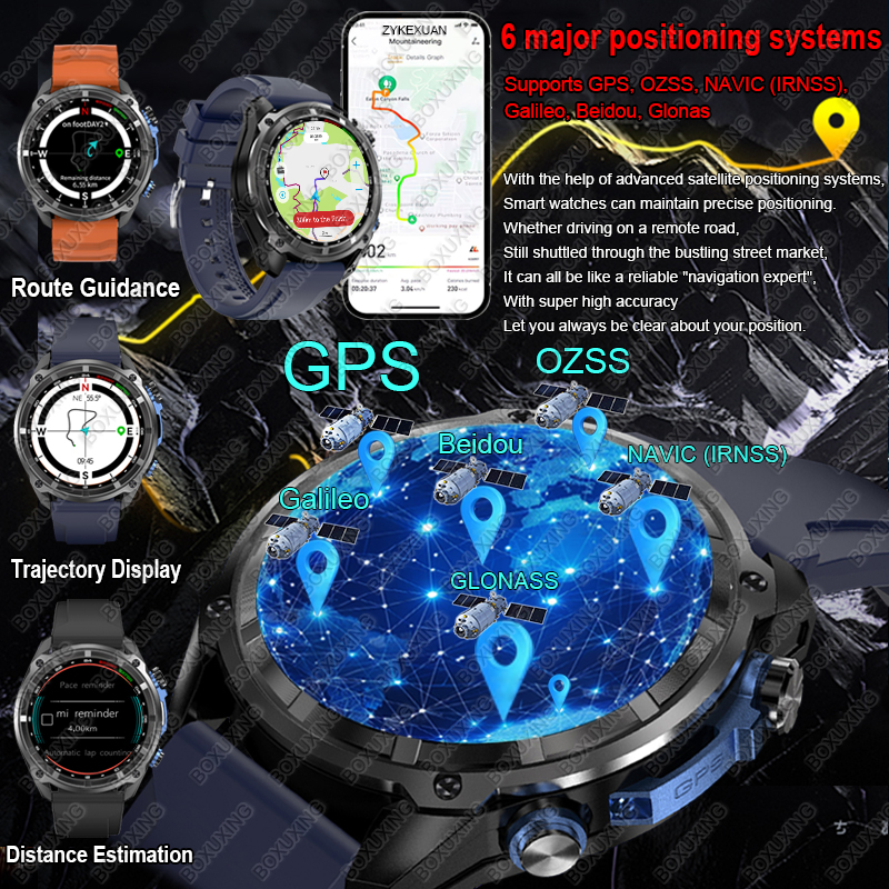 2026 Military GPS Smartwatch O - Musical Instrument Japanese recension och pris